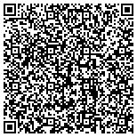 QR code with Coronado Wrecking & Salvage Co, Inc contacts