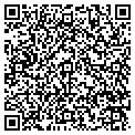 QR code with J M K Properties contacts