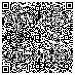 QR code with All Aspects Contracting contacts
