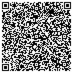 QR code with Auburn Versa-Hoe Industrial Service Inc contacts