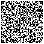 QR code with Inspirations For Inner Peace LLC contacts