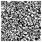 QR code with Personal Energy Transportation Of Austin contacts