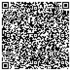 QR code with Pets and Reptiles Select LLC contacts