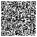 QR code with Pets In Need contacts
