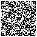 QR code with Pet Sitters Plus LLC contacts
