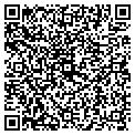 QR code with Pets R' Fun contacts