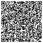 QR code with Deconstruction Works contacts