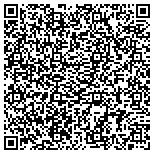 QR code with Rector & Visitors Of The University Of Virginia contacts