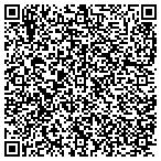 QR code with All Keys Window Cleaning Service contacts