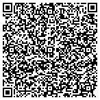 QR code with Process Improvement Engineering contacts