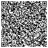 QR code with Urbanczyk Michelle & Josephdba Wildflower Pet Salon contacts