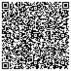 QR code with Goff Home & Building Seervices contacts
