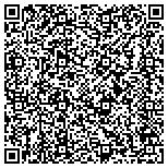 QR code with Throw Yo Hands Up Entertainment Dj Service contacts