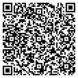 QR code with Wjw Inc contacts