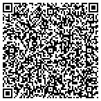 QR code with Equity Partner Property Management contacts
