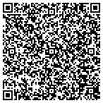 QR code with Mesquite Development Enterprise Inc contacts