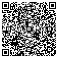 QR code with Bullets contacts