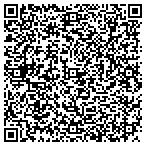 QR code with From Our Home To Yours Pet Sitting contacts