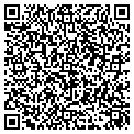 QR code with Rappacats contacts