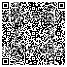 QR code with Money Vault Music Group LLC contacts