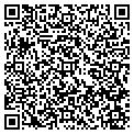 QR code with Retzer Resources Inc contacts