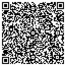 QR code with Methow Dog & Pet contacts