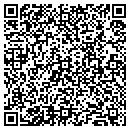QR code with M And S Co contacts