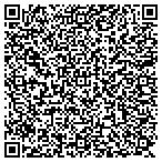 QR code with Johnson Demolition And Concrete Services LLC contacts