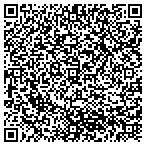 QR code with Pacesetter Custom Homes contacts