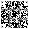 QR code with C Voivedich contacts