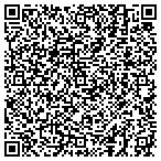 QR code with Supporting Pets Over Troubles Times Inc contacts