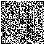 QR code with Rio Grande Professional Building A contacts