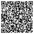 QR code with Pet Agrees contacts