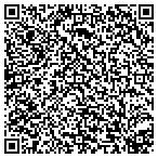 QR code with PetStuffWarehouse.com contacts