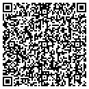 QR code with Buy A Boat Net contacts