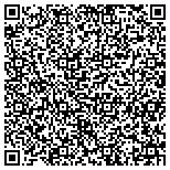 QR code with Midtown Loft & Terrace - An upscale venue in the heart of New York City contacts