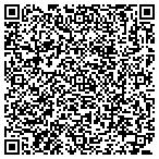 QR code with Linda's Pet Services contacts