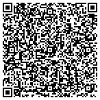 QR code with National Parks Of New York Harbor Conservancy contacts
