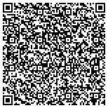 QR code with NEWJERSEYPIANIST.COM - Arnie Abrams Entertainment contacts