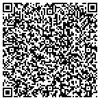 QR code with Panda-People Greetings & Inspirations contacts