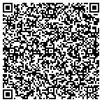 QR code with Ruff Ruff Pet Stuff contacts