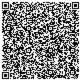 QR code with Sealand Marine and Recreation/Lincoln Marine Omaha contacts