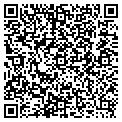 QR code with Local Movers Dc contacts