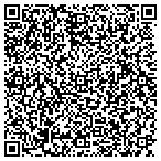 QR code with Linsco Private Ledger Fncl Service contacts