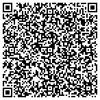 QR code with Engineering Management Group contacts