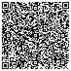 QR code with Incredi Ballons By Vicky Kmbl contacts
