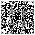 QR code with Proffordable Entertainment Media Service contacts