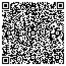 QR code with M-Unit contacts