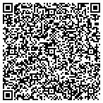 QR code with Louis Charles Associates Of Rochester contacts