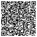 QR code with Jiffy Pets, Inc contacts